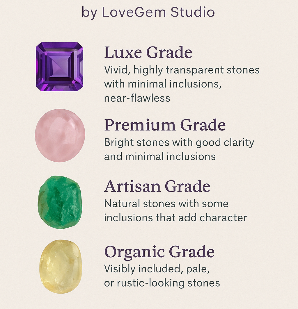 Chart detailing gemstone quality grades by LoveGem Studio with corresponding images of stones.